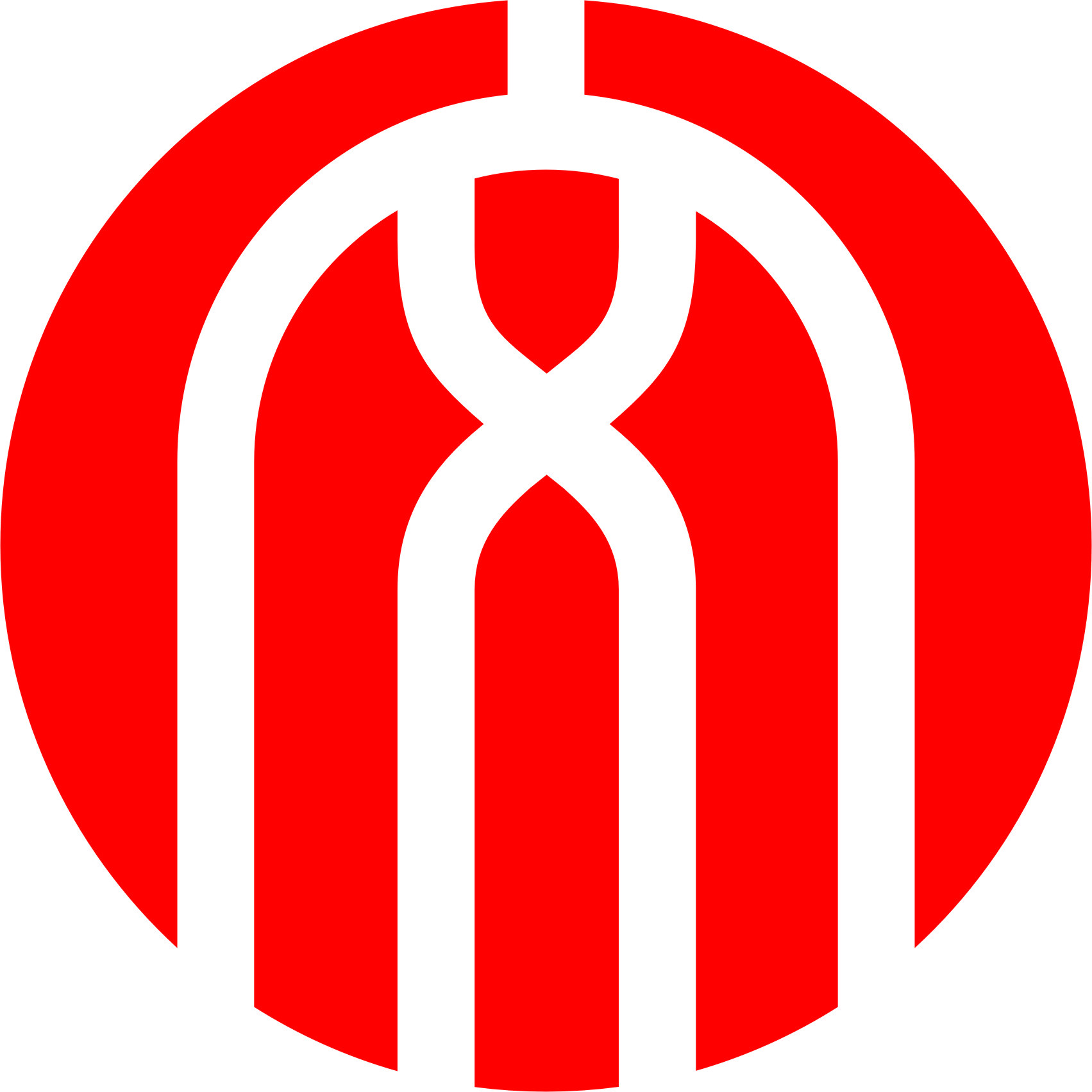 文创学院